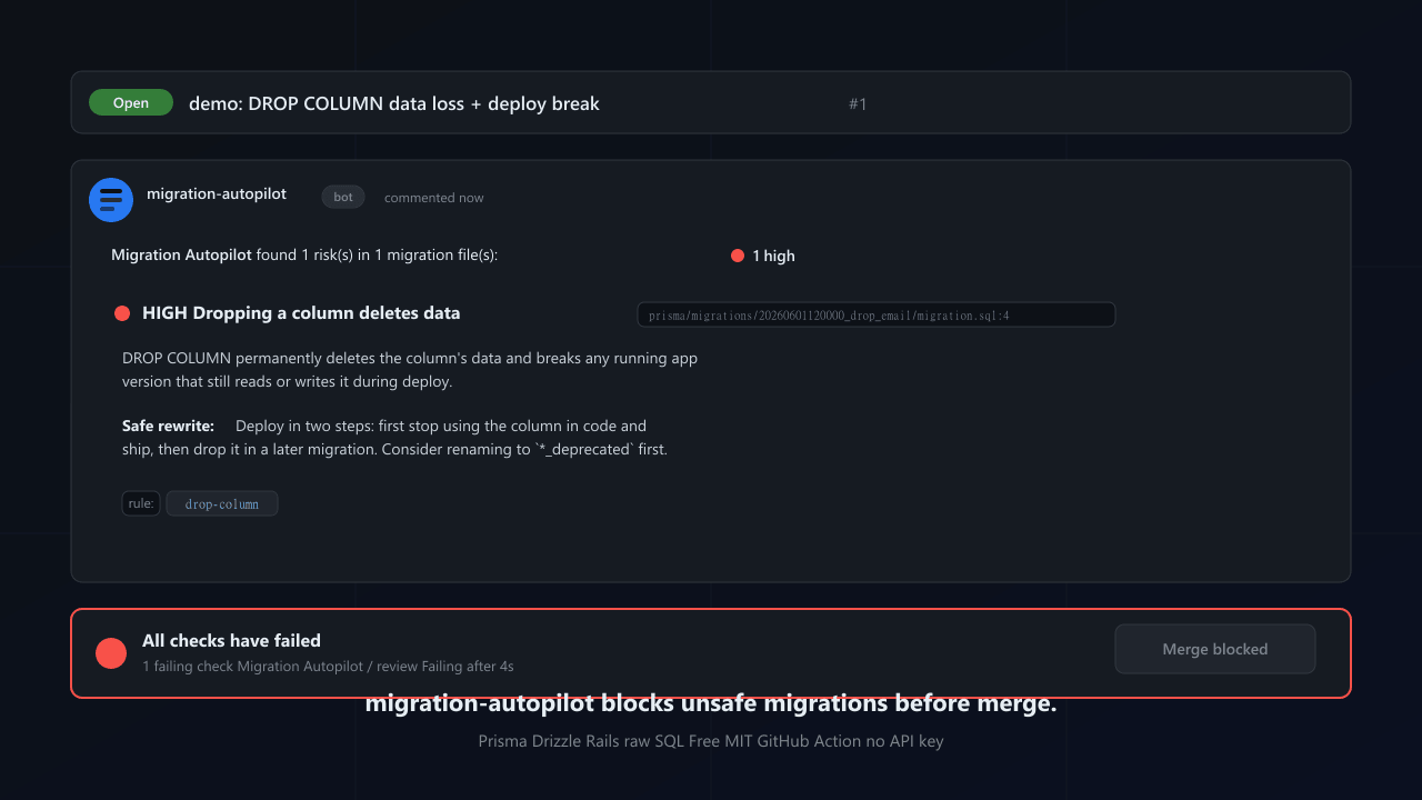 Migration Autopilot blocks a DROP COLUMN PR — bot comment explains the risk, suggests the safe rewrite, fails the check, blocks merge.